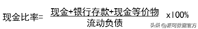 【院校分析】西安财经大学25新闻传播考研分析