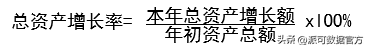 速达软件：财务人应该有的分析思维是什么？