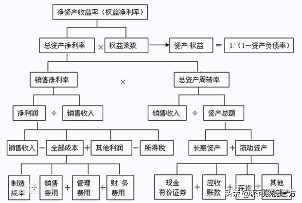 户外儿童乐园规划的投资分析与财务规划