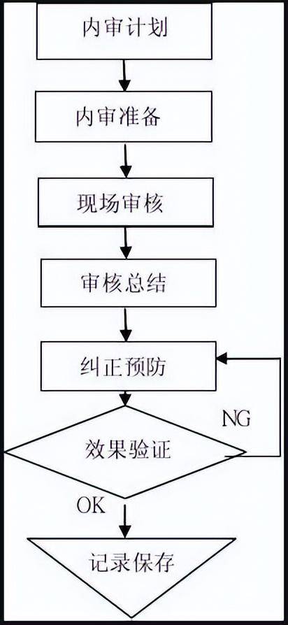 同方全球人寿携手中税国际集团成立税务专家工作站