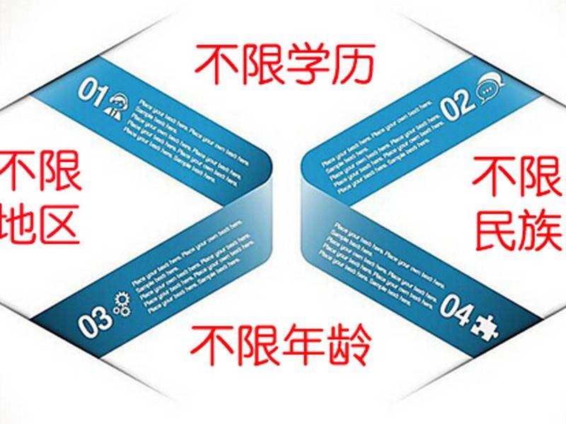 吉林建筑大学成人教育专科报名指南