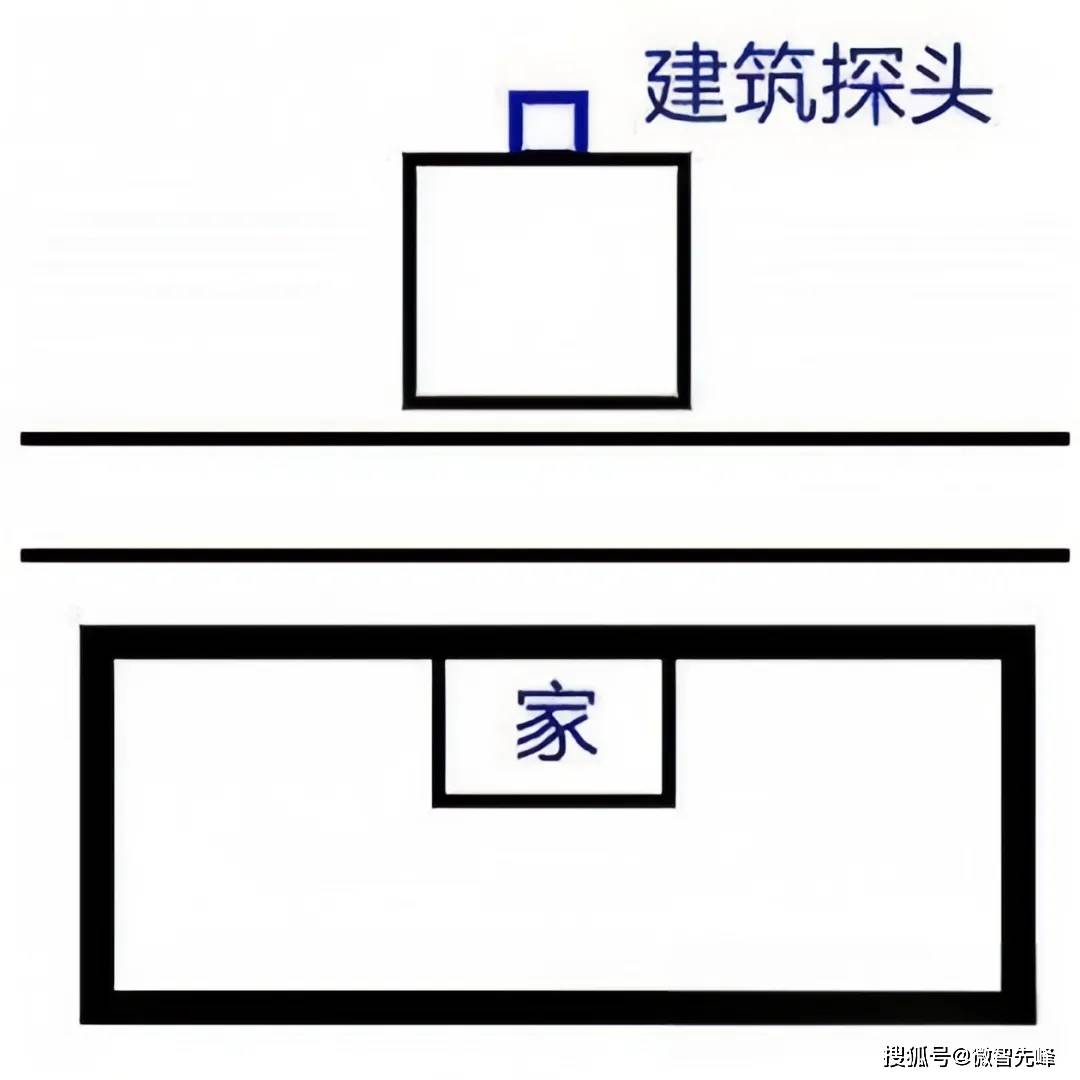 美国6月份新屋开工数增加 得益于多户住宅建筑活动回升