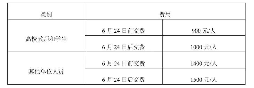 济南市疑难重症皮肤病诊疗中心（济南市皮肤病防治院）举办首席专家会诊暨第十六期学术论坛