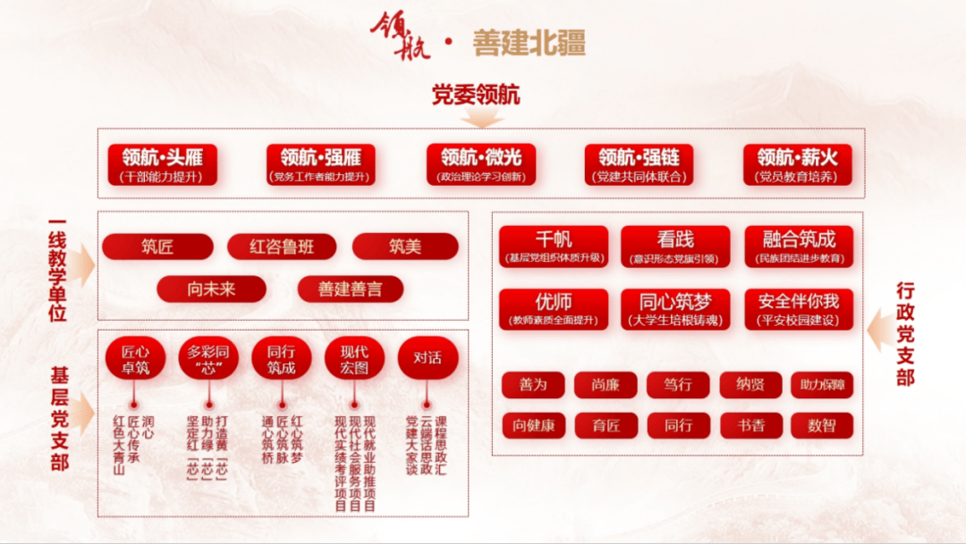 苏州金螳螂建筑装饰股份有限公司中标苏州太湖科学城南大教育园区项目精装修工程，中标价格112116126.95元