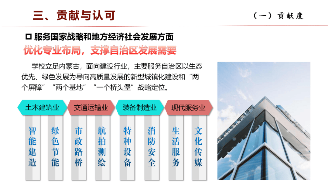 内蒙古建筑职业技术学院联合7所建筑类职业院校成立跨国建筑职业教育产教融合共同体