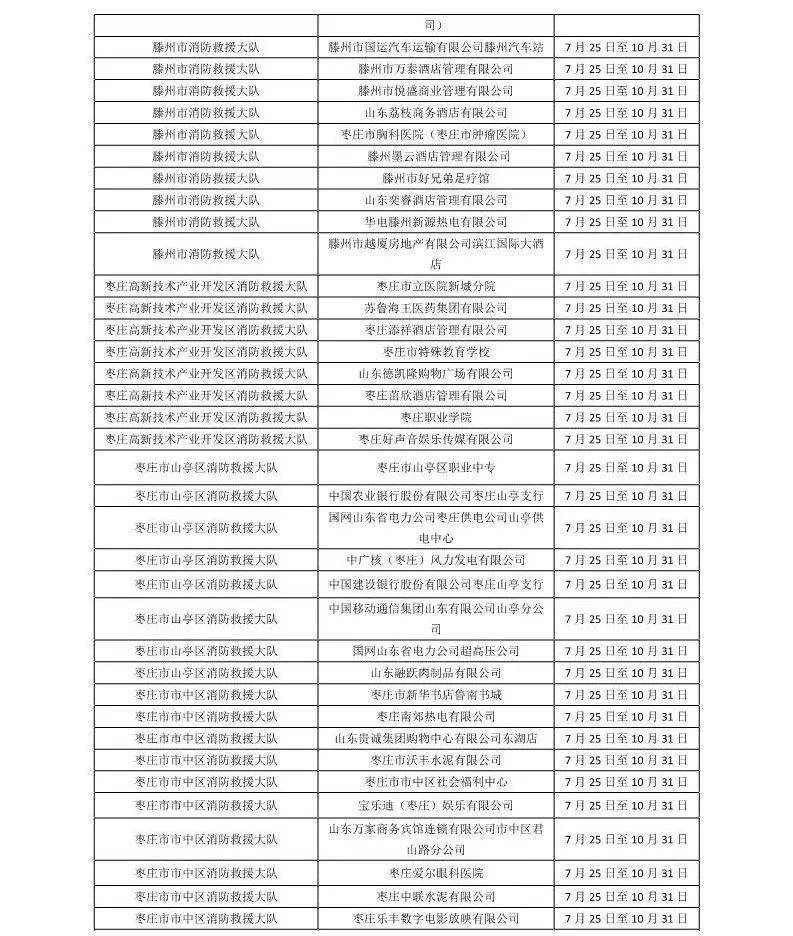 【办事指南】以技能为主的国外职业资格证书及发证机构资格审核和注册