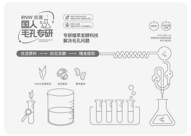 博思林国际出版社28种学术期刊被中国知网收录