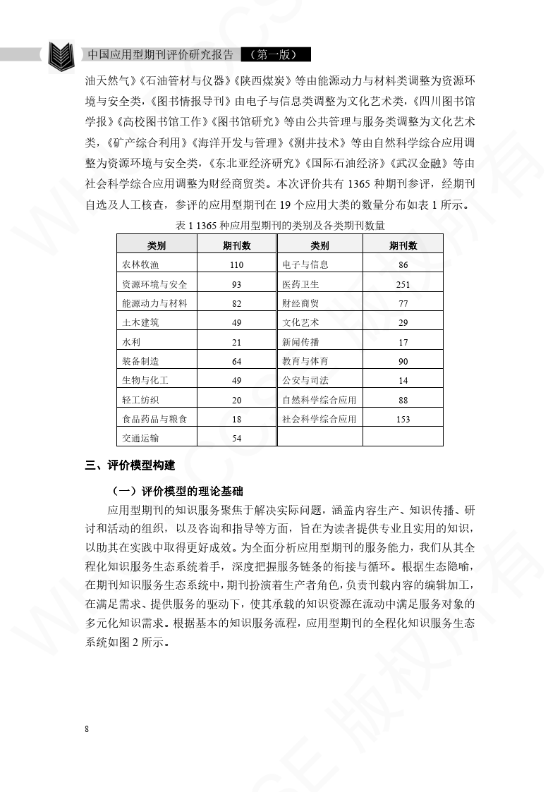 太阳城-太阳城v1.3.2