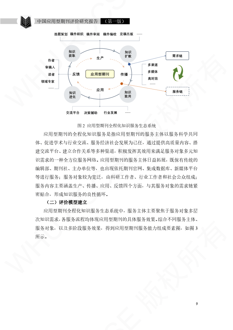 国际权威期刊发表miRNA分析和监测的研究