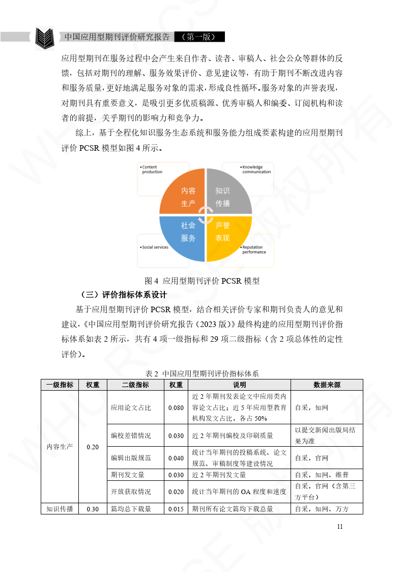 专家风采|Medical Gas Research 期刊青年编委张宇杰研究员