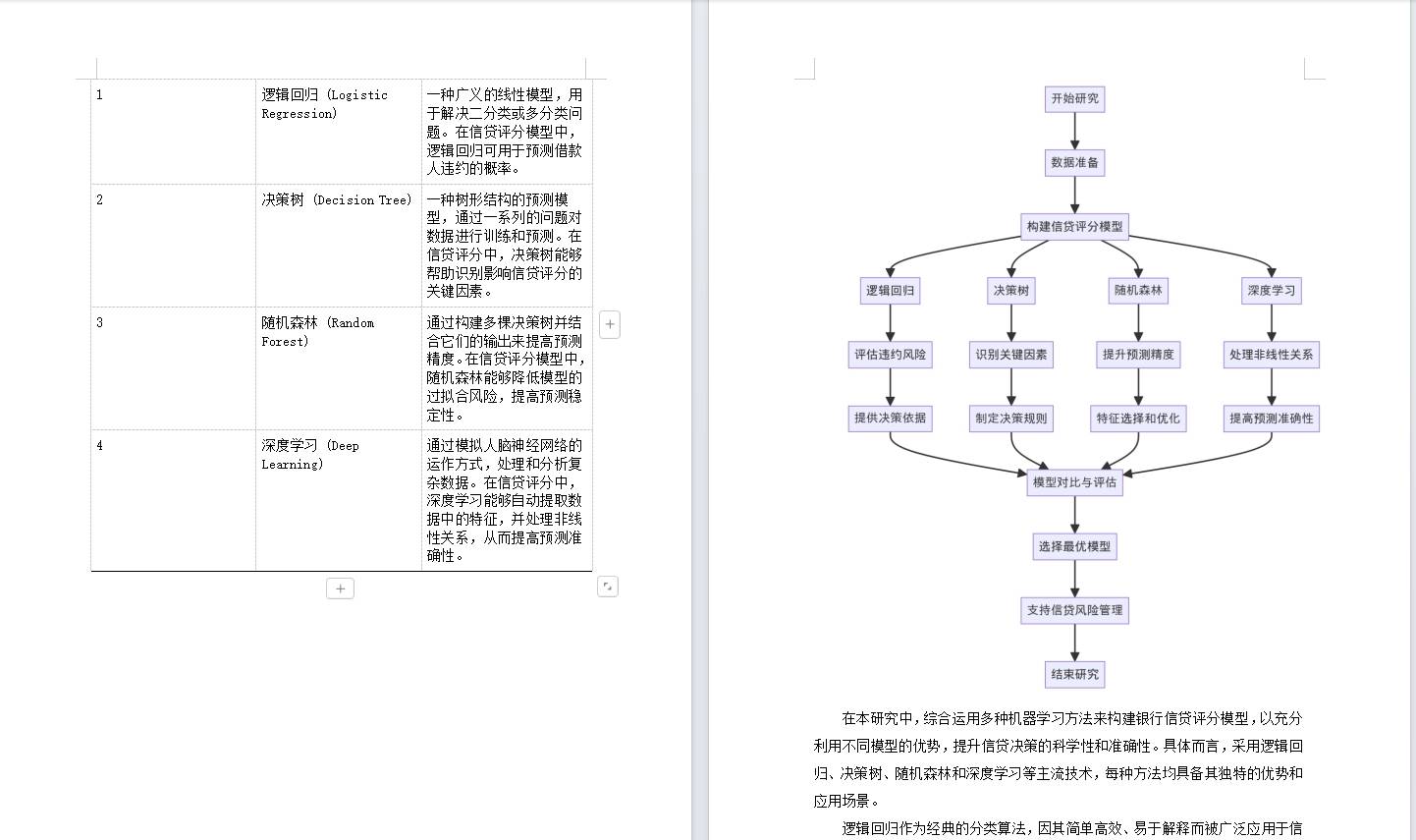 学术论文正被高价出售给大模型训练，作者却零收入