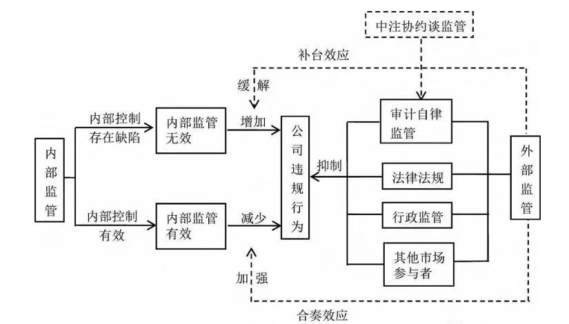 丽水小伙的学术论文上了2024年山东高考卷！