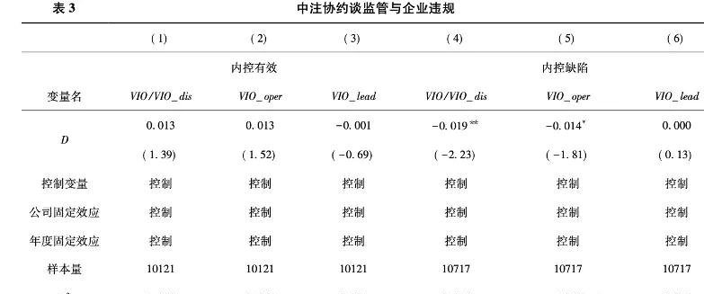 学术论文翻译软件有哪些？为你揭晓论文翻译用哪个好