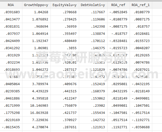 数学类学术论文，学术不端行为的防范措施有哪些？