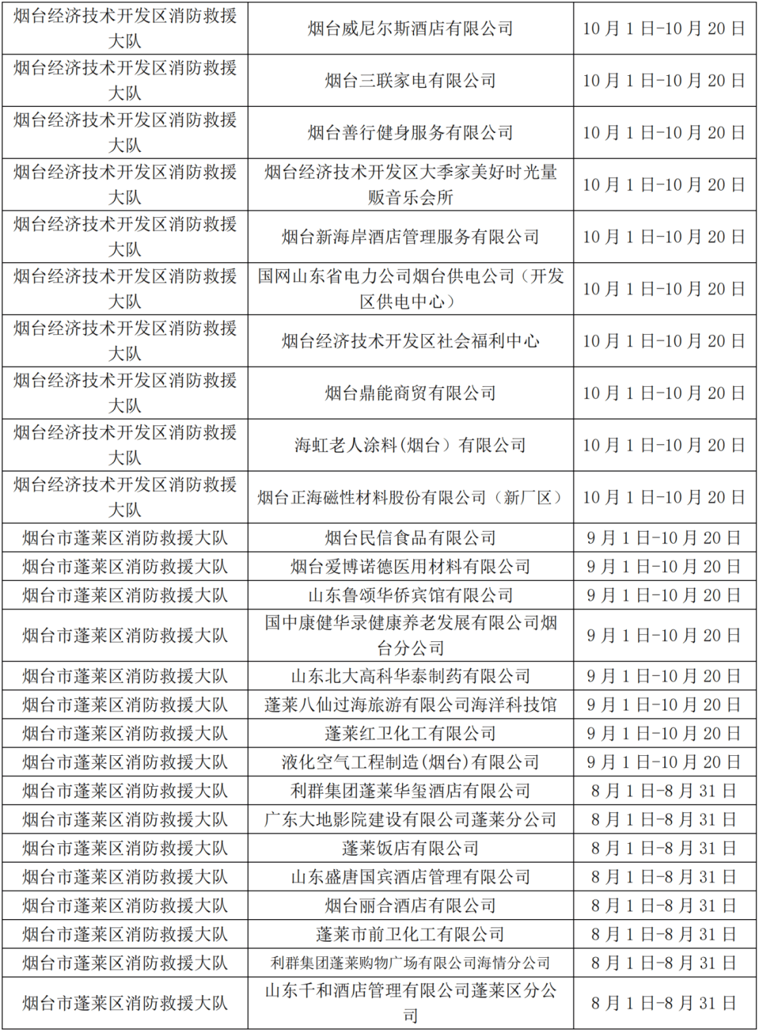 什么是国家职业资格认证？职业资格的标准与证书颁发机构是哪儿