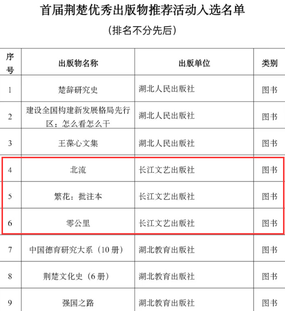 西南财经大学出版社举行交子学术研讨会暨《千年交子与中国货币金融》新书发布会