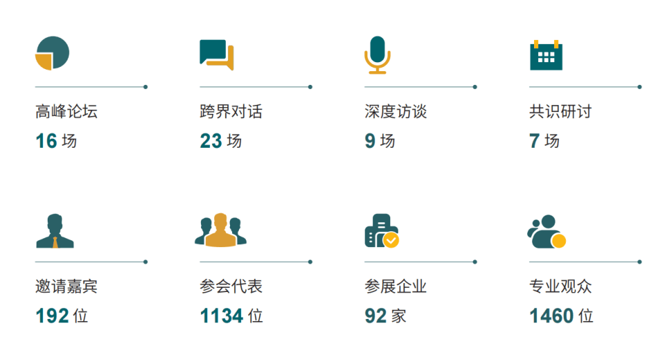 共振医疗康养研究所亚洲知名医院设计装修综合医院建筑设计规范