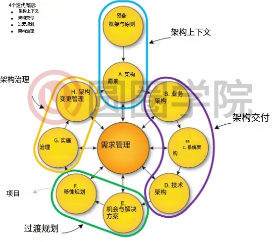 中式面点师证书考试指南：报名流程、就业方向、发展优势