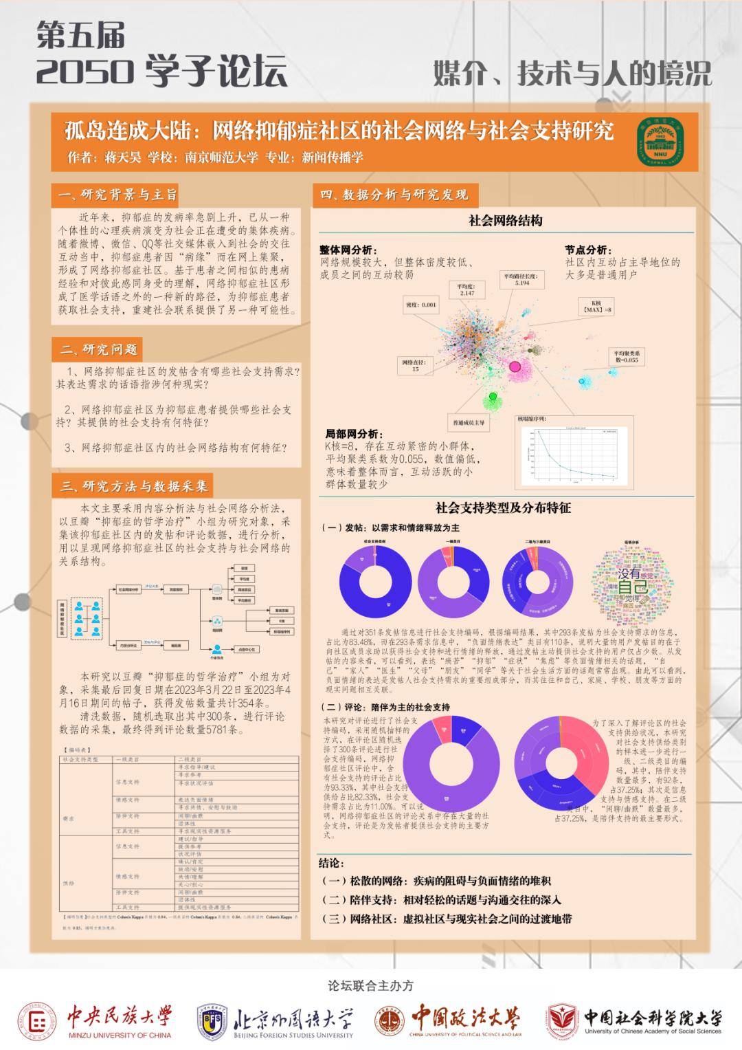 可见光通信的有哪些学术论坛？